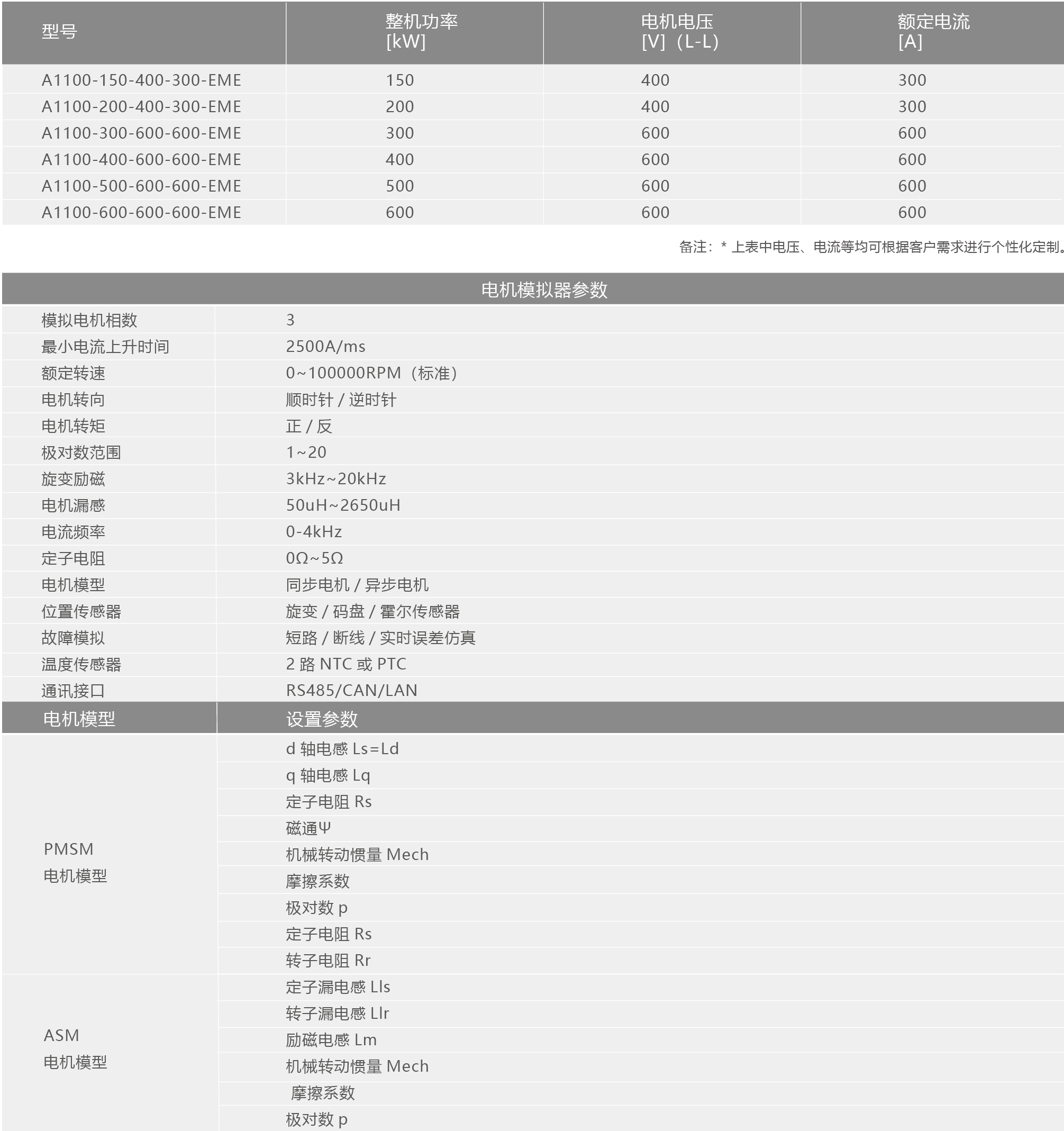 大功率单页2022.10.28_画板 1 副本 31.jpg 大功率单页2022.10.28_画板 1 副本 31.jpg